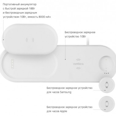 Набор из зарядной станции 4-в-1 и внешнего аккумулятора NEO DeskStation Pro, 8000 мАч
