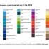 Плед Multicolor Net на заказ, S, акрил