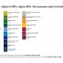 Плед Multicolor Net на заказ, S, полушерсть