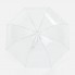 Прозрачный зонт Clear